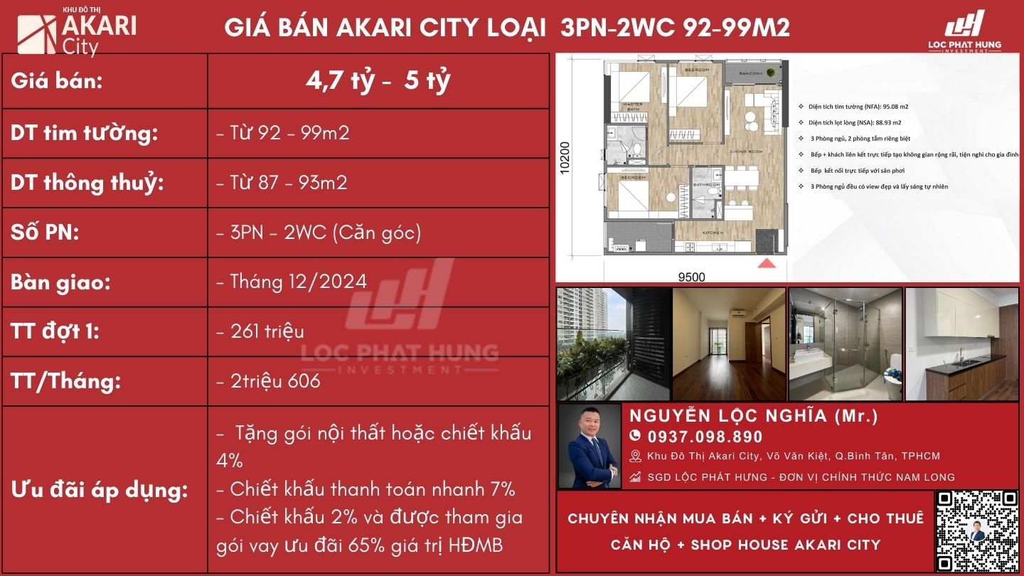 Bảng Giá Bán Akari City Quận Bình Tân Tháng 04/2024