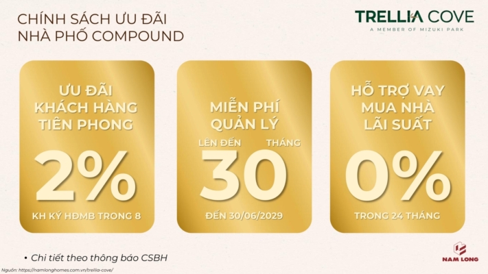 Chinh Sach Uu Dai Nha Pho Compound Trellia Cove Lai Suat 0