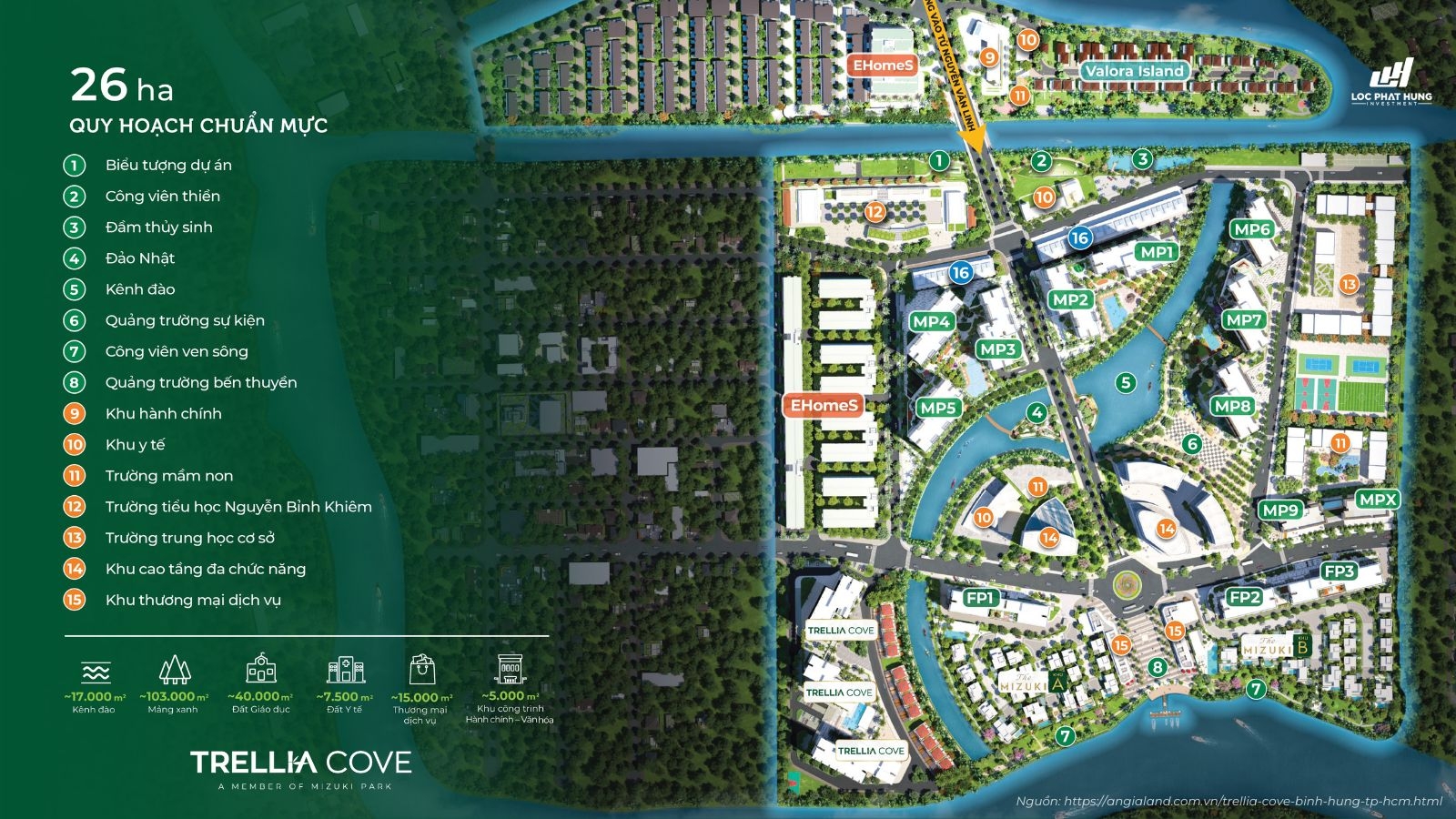 Mặt Bằng Tiện Ích Toàn Khu Đô Thị Mizuki Park Bình Chánh