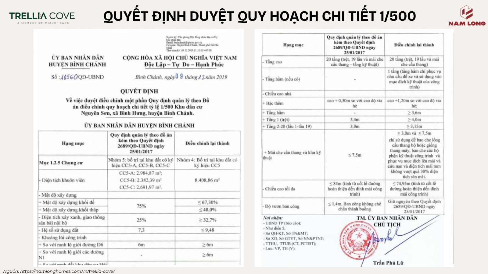 Pháp lý căn hộ Trellia Cove Bình Hưng