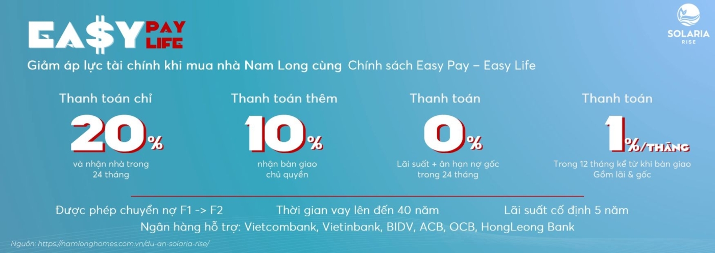 Phương Thức Thanh Toán Mua Căn Hộ Solaria Rise Nam Long Bến Lức