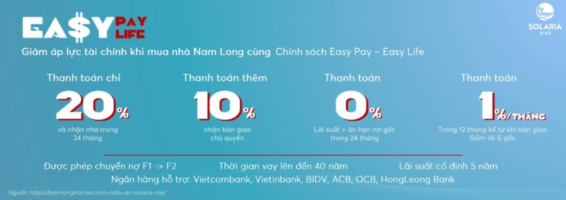 Phương Thức Thanh Toán Mua Căn Hộ Solaria Rise Nam Long Bến Lức
