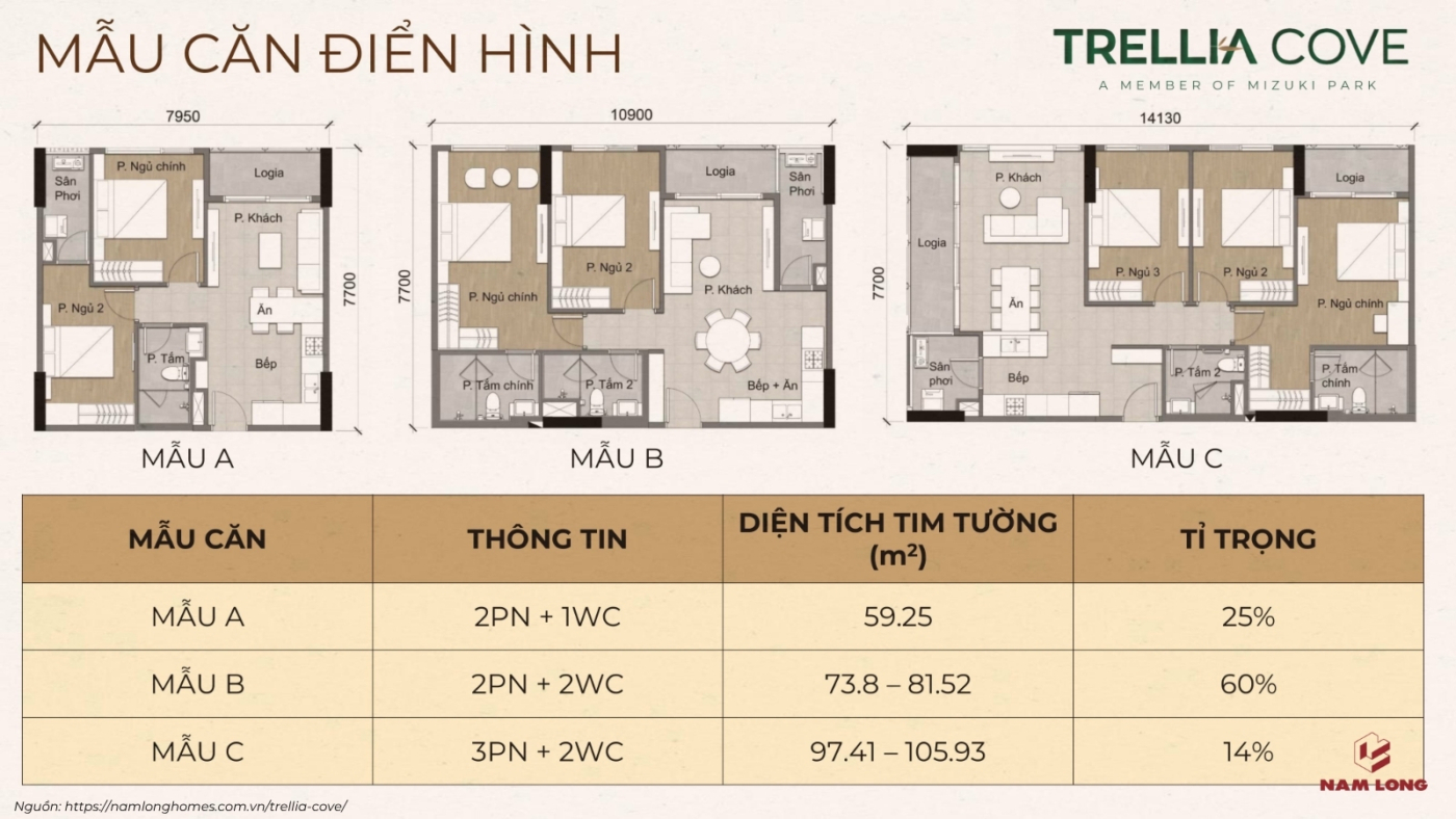 Thiết kế căn hộ Trellia Cove