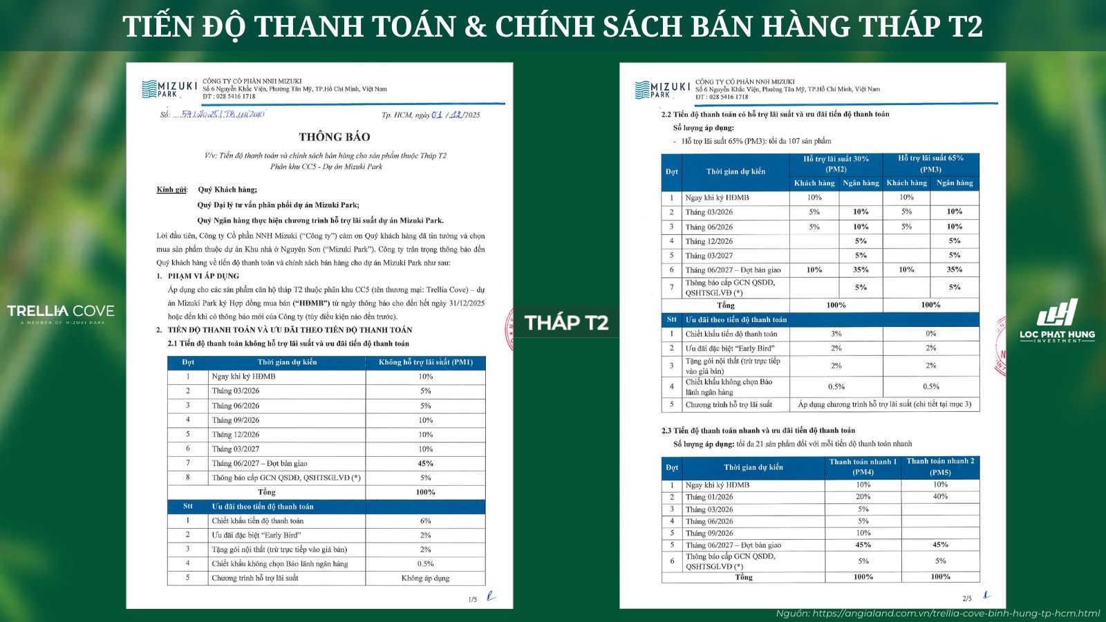 Tiến Độ Thanh Toán & Chính Sách Bán Hàng Tháp T2 Trellia Cove Mizuki Park | Nam Long Homes