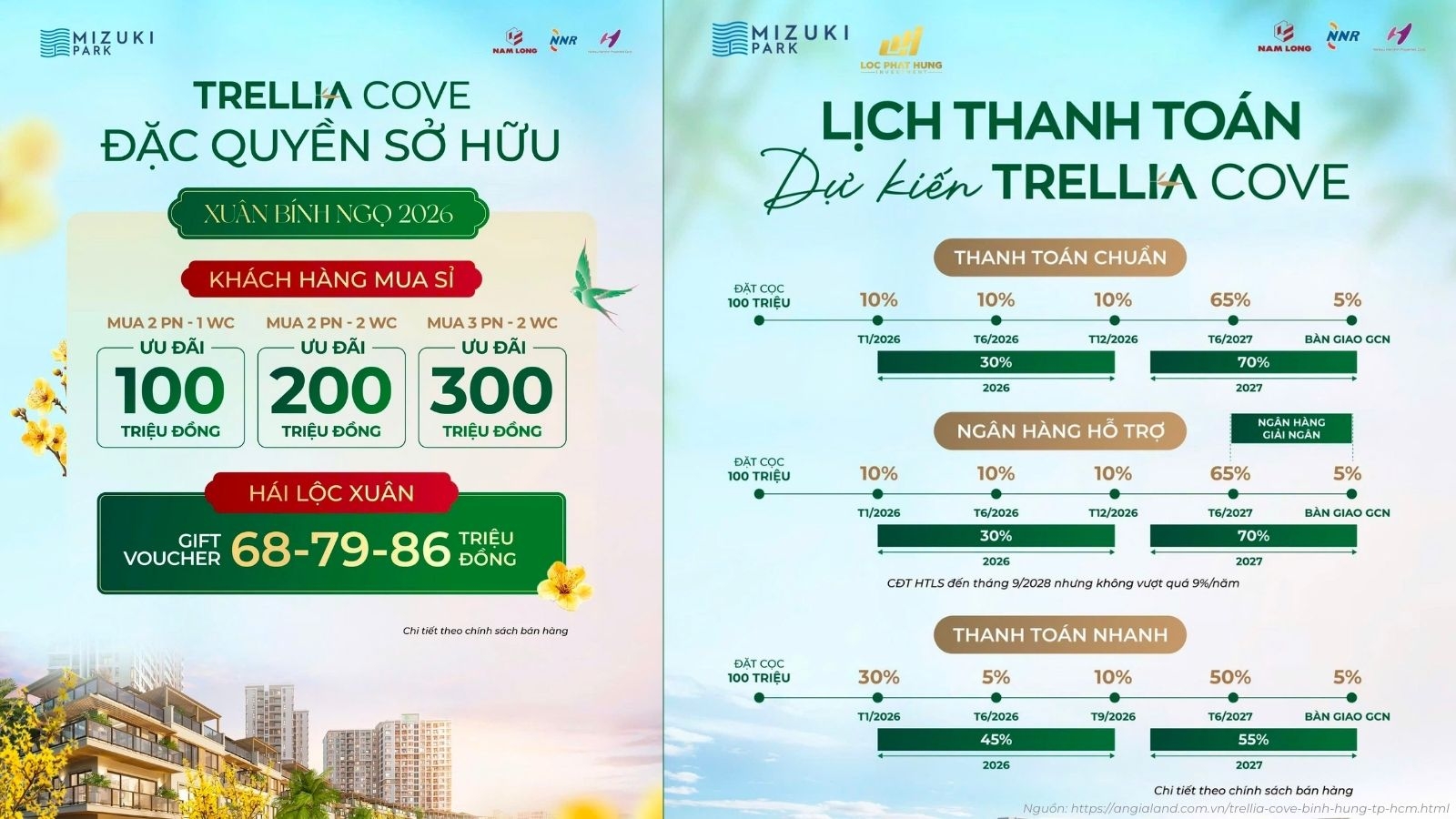 Tiến độ thanh toán tháng 01.2026 căn hộ Trellia Cove - Mizuki Park