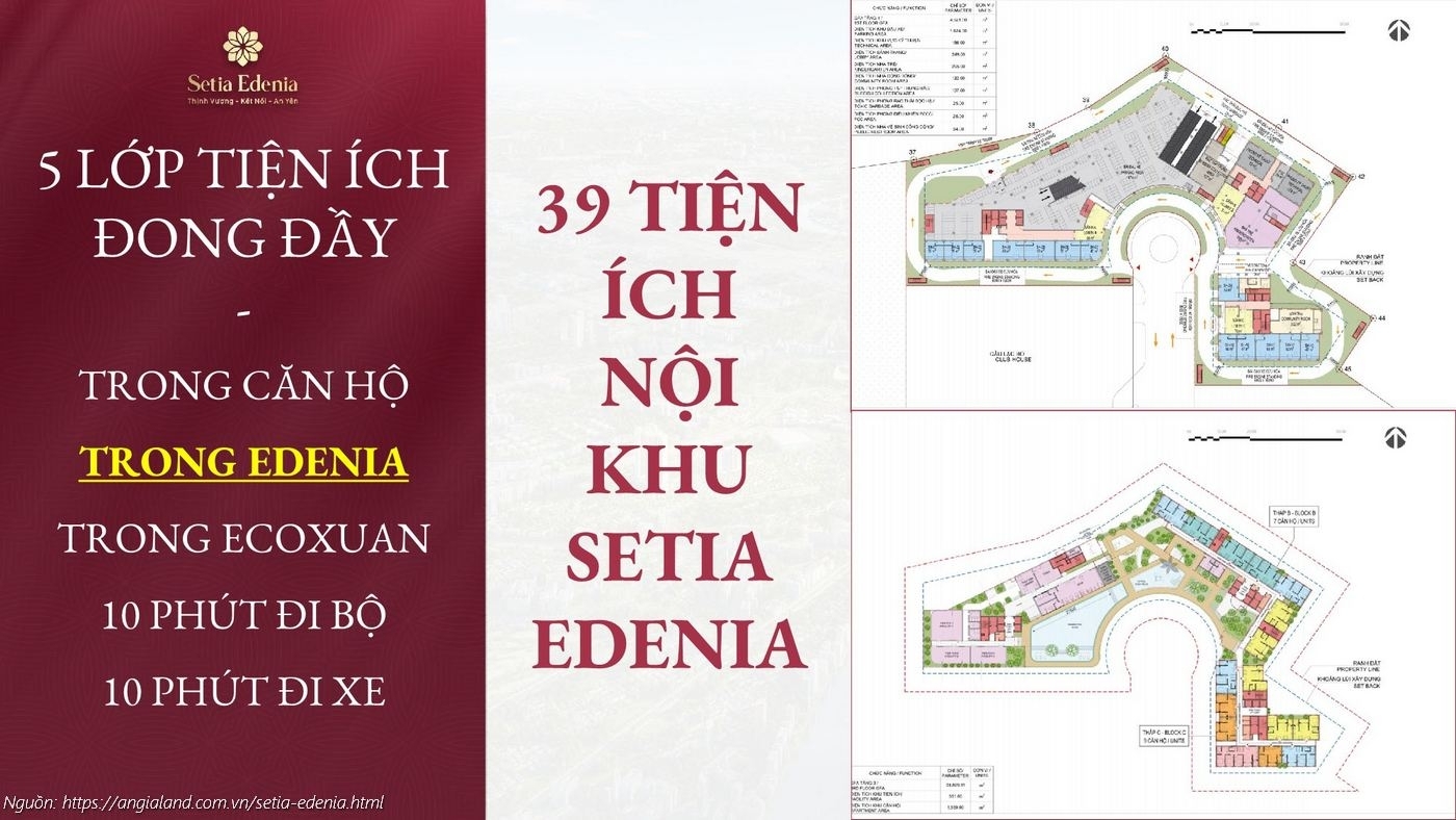 5 lớp tiện ích - 39 tiện ích nội khu dự án Setia Edenia Lái Thiêu