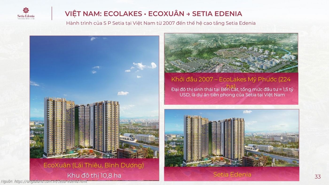 Hành trình của S P Setia tại Việt Nam: EcoLakes (2007), EcoXuân (KĐT 10.8ha) đến Setia Edenia