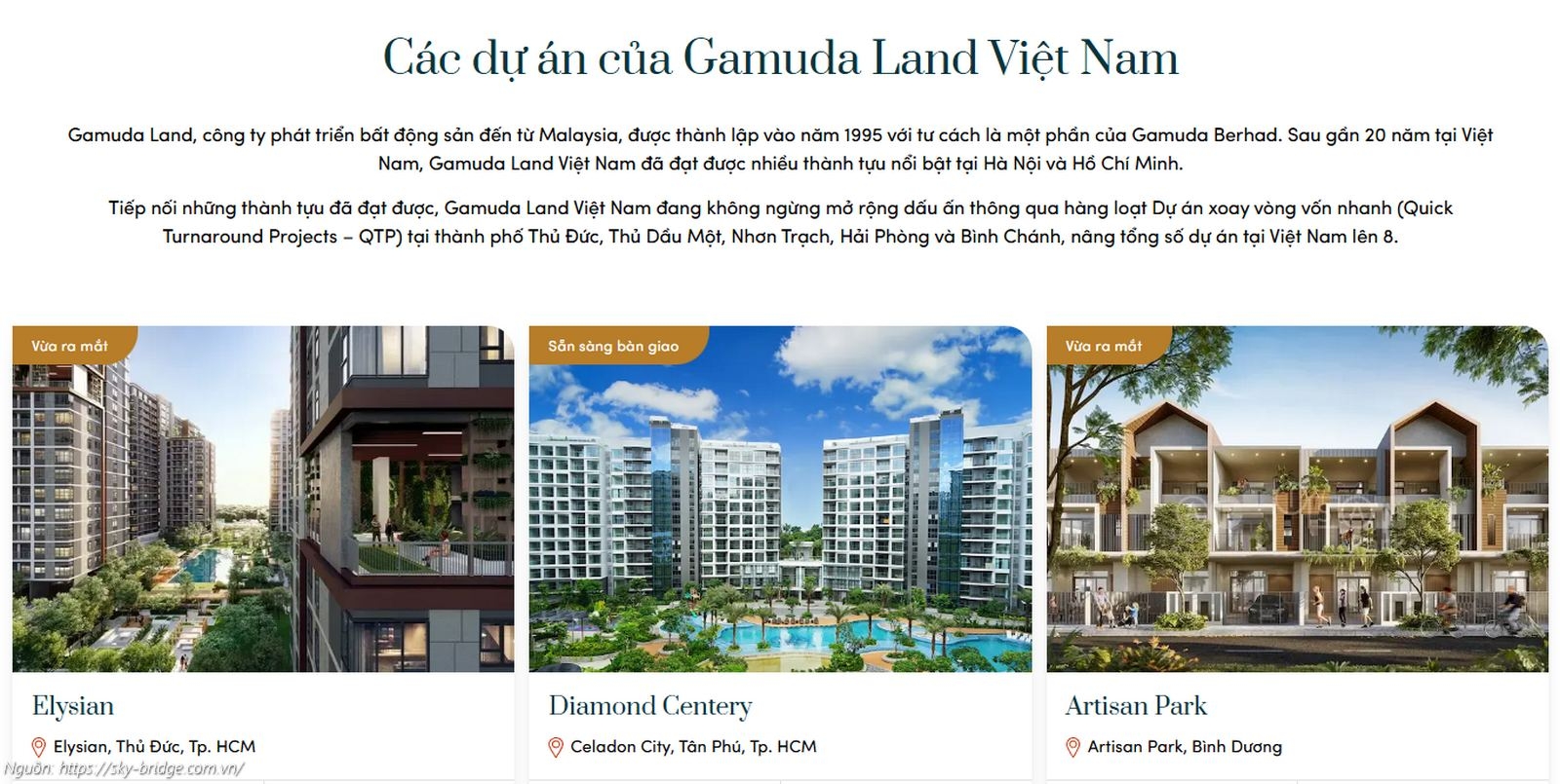 Các dự án đã triển khai của Gamuda Land