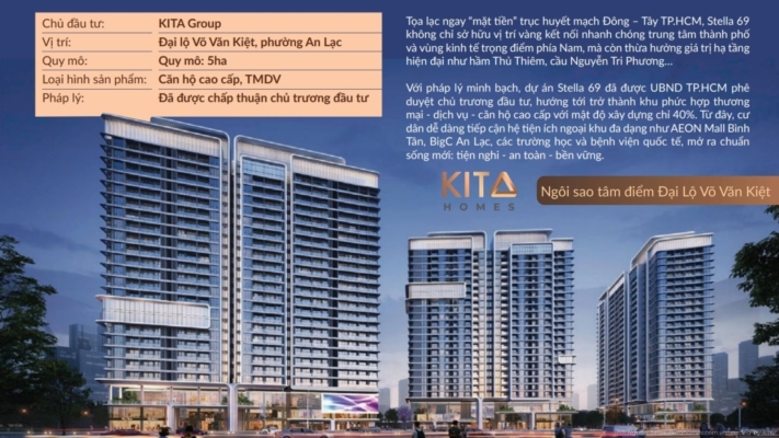 Thong Tin Tong Quan Quy Mo Du An Ansana By Kita Hcm (1)