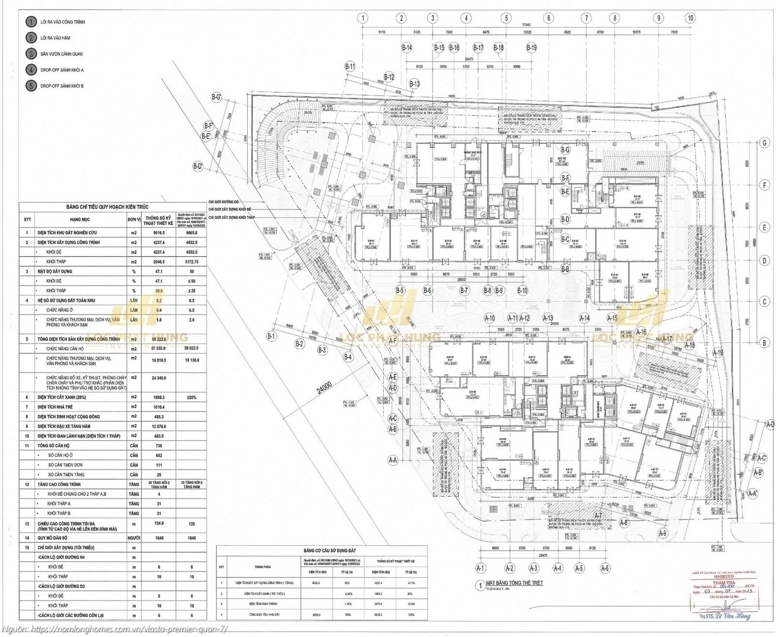 Mặt bằng Shophouse Khối đế dự án Vlasta Premier Quận 7