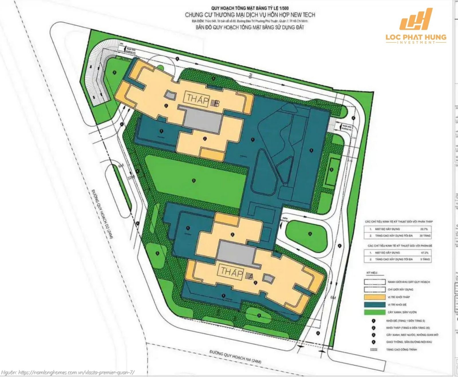 Mặt bằng tổng thể dự án Vlasta Premier Quận 7