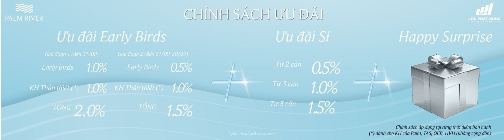 Phương Thức Thanh Toán Và Chính Sách Ưu đãi Dự án Palm River