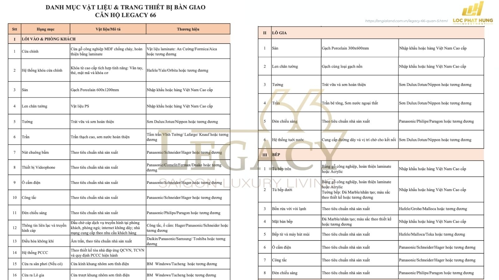 Vật liệu bàn giao dự án Legacy 66
