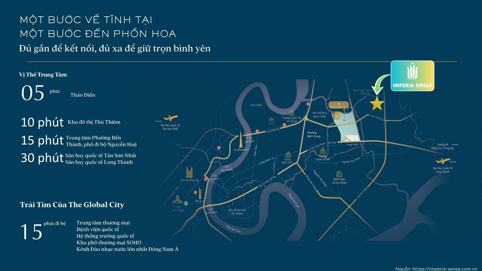 Sơ đồ vị trí đắc địa dự án Imperia Sensa MIK trên bản đồ