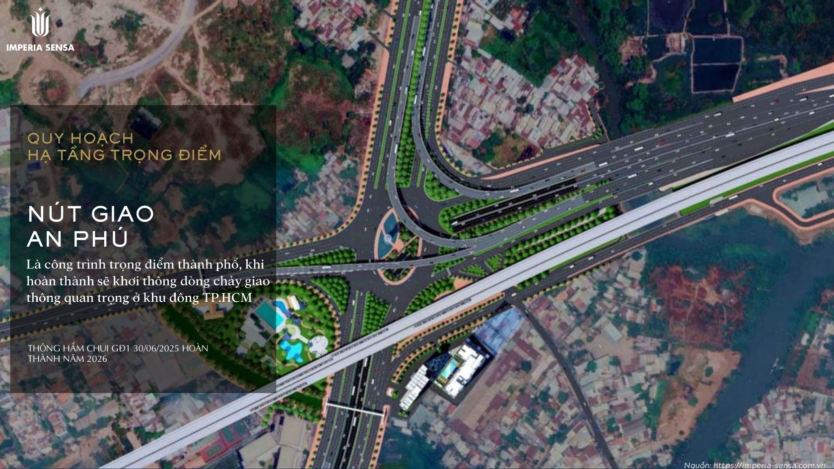 Phối cảnh nút giao An Phú – đòn bẩy cho dự án Imperia Sensa MIK