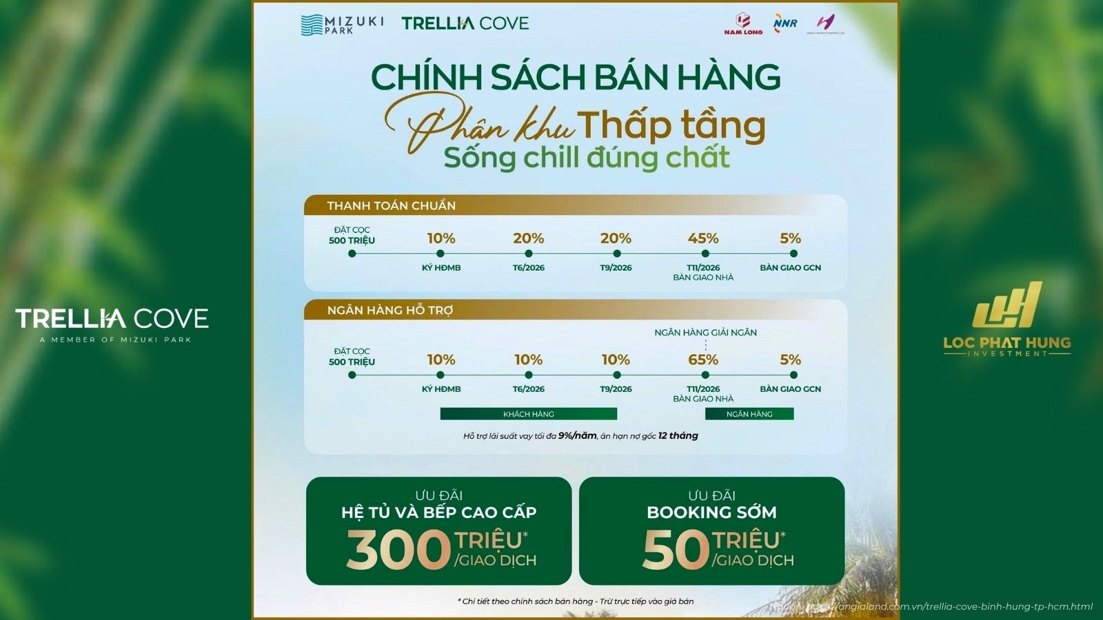 Phương Thức Thanh Toán Và Lịch Thanh Toán Thấp Tầng Trellia Cove Tháng 04/2026 | Nam Long Homes
