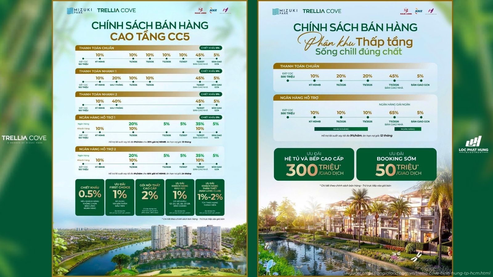 Phương Thức Thanh Toán Và Lịch Thanh Toán Trellia Cove Tháng 04/2026