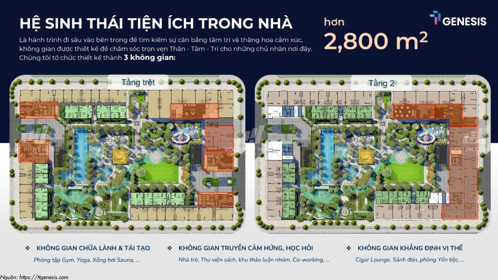 Mặt bằng tổng thể dự án TT Genesis Nhà Bè