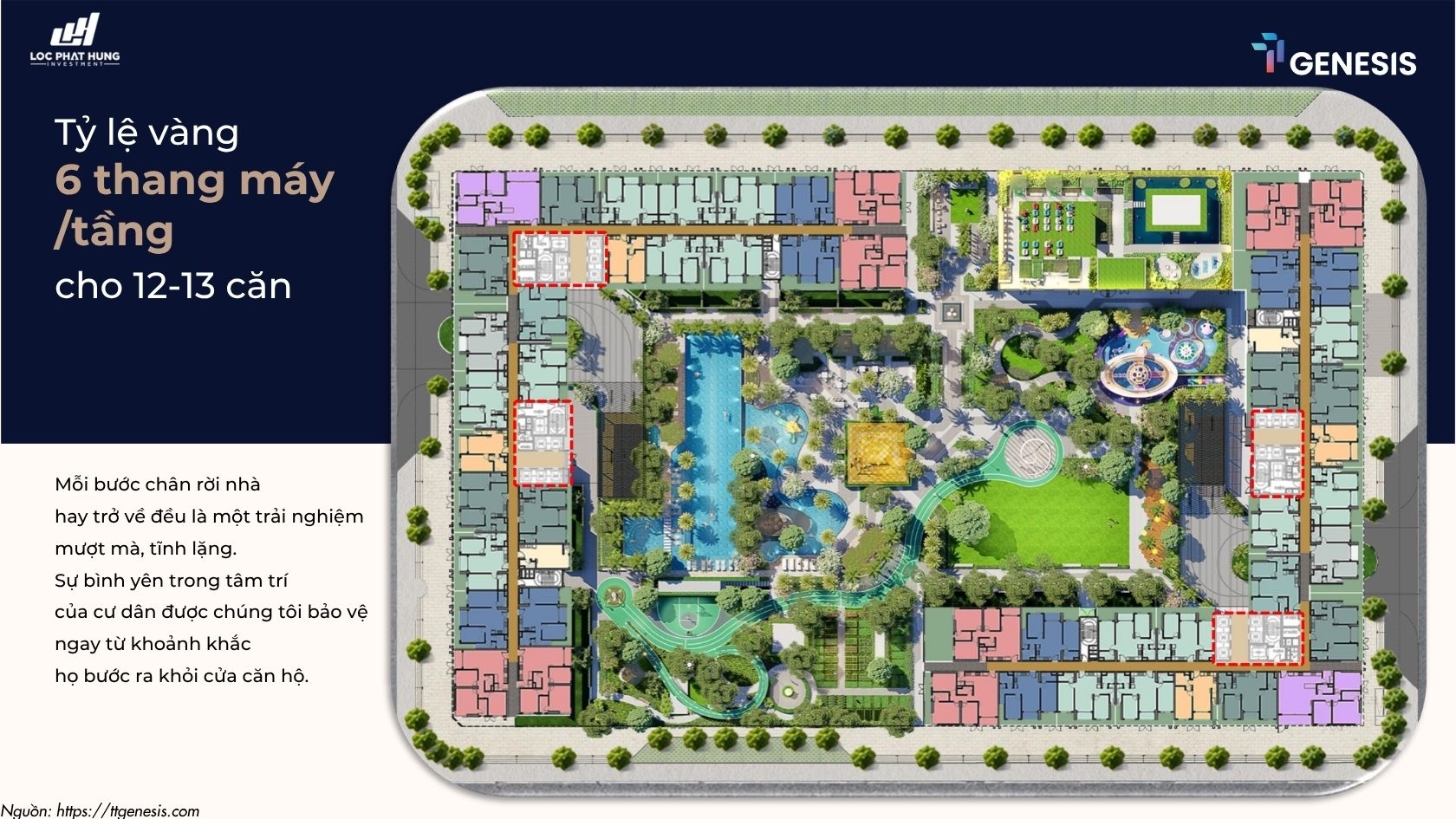 Mặt bằng tổng thể dự án TT Genesis Nhà Bè