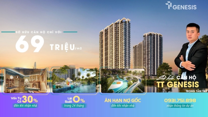 Nguyễn Đức Hiền - GDKD TT Genesis