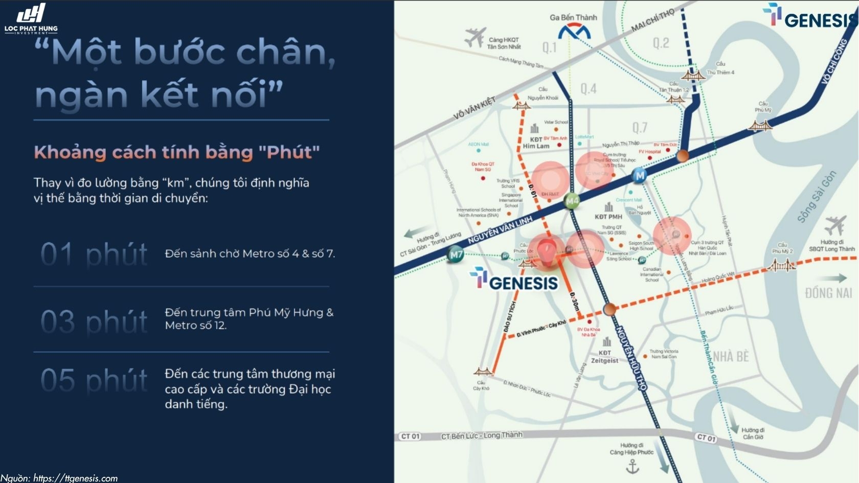 Sơ đồ vị trí kết nối giao thông đắt giá và tọa độ ven sông chiến lược của dự án căn hộ TT Genesis Nhà Bè