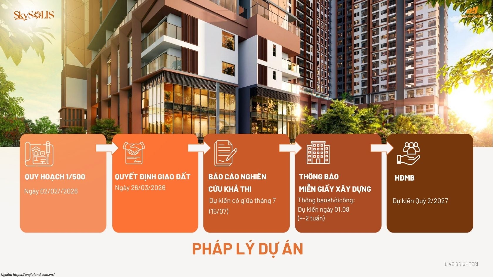 Pháp lý Sky Solis