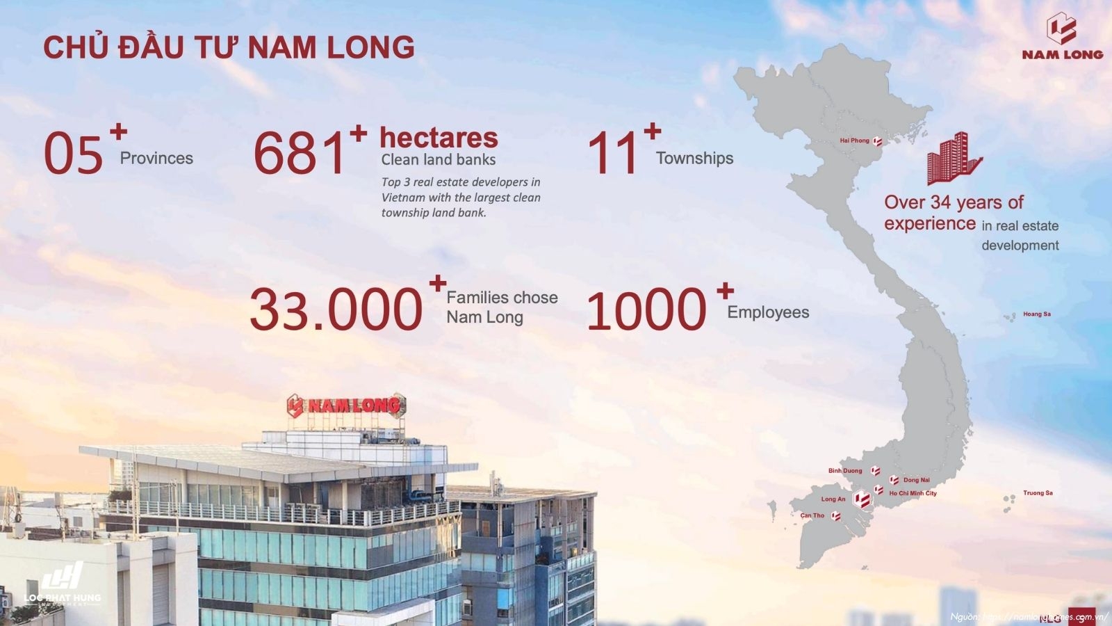 Chủ đầu tư Nam Long và hành trình kiến tạo loạt bất động sản giá trị