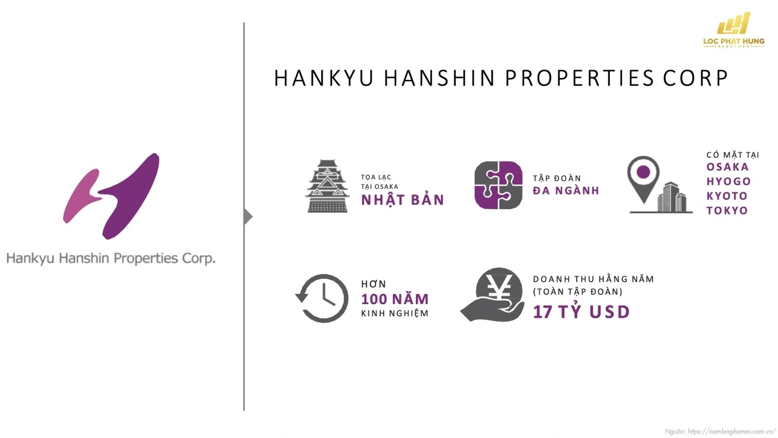 Đối tác hợp lực Hankyu Hanshin Properties Corp với kinh nghiệm hơn 100 năm