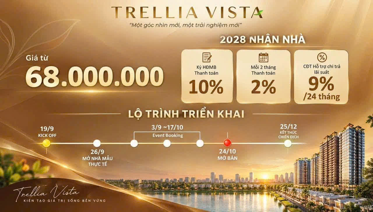Lịch thanh toán căn hộ Trellia Vista