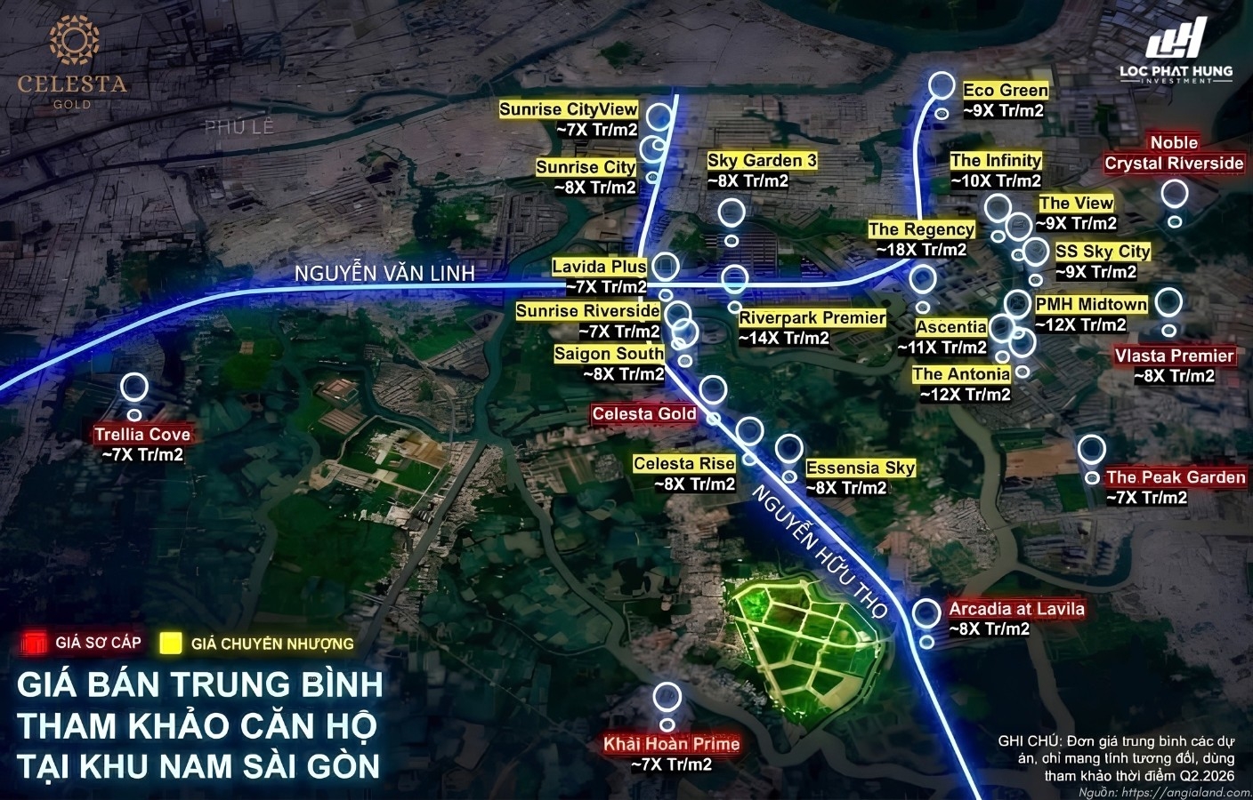 Bảng So Sánh Giá Bán Căn Hộ Celesta Gold Và Khu Nam Sài Gòn